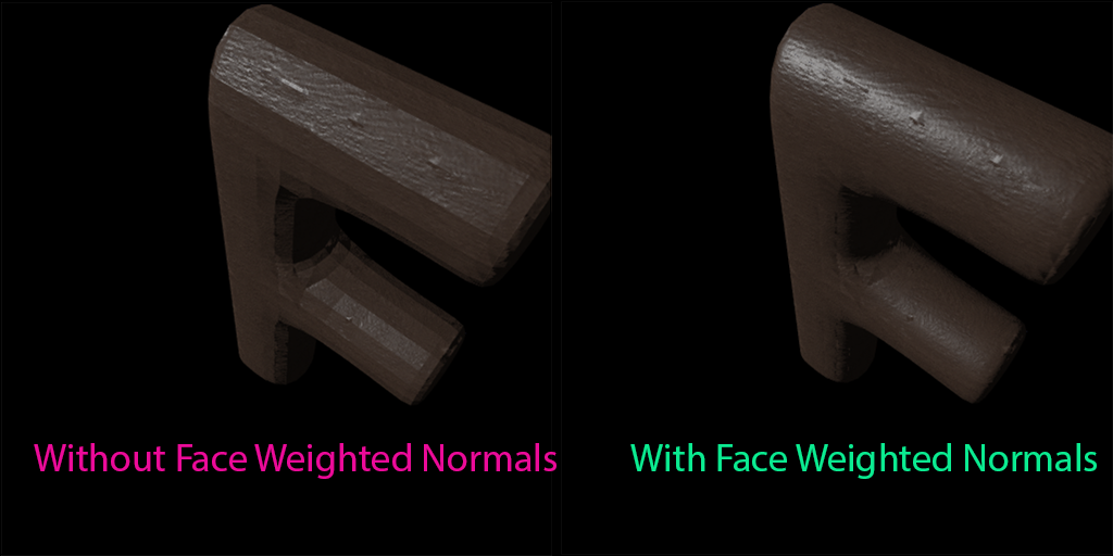 Face weighted normals