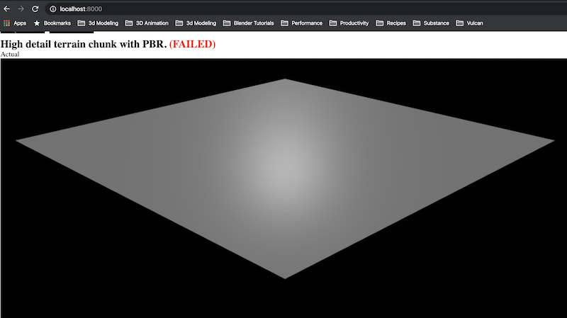 Terrain basic physically based lighting